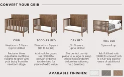 Atwood 2-Piece Nursery Set