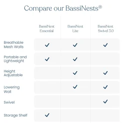BassiNest® Essential Sleeper