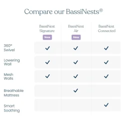BassiNest® Swivel Sleeper 4.0 Air with Dreamweave Breathable Pad