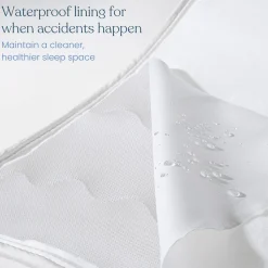 Breathable Crib Mattress Cover