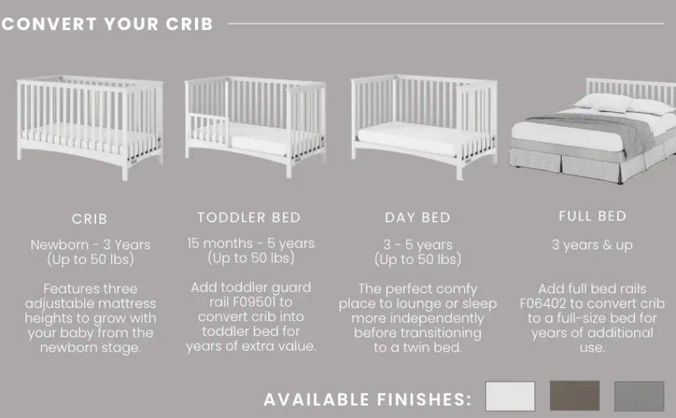 F09501 Toddler Guard Rail Matte White
