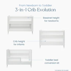 3-in-1 Convertible Full Size Breathable Mesh Crib