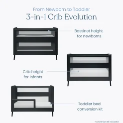 3-in-1 Convertible Full Size Breathable Mesh Crib