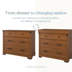 Redmond 3 Drawer Dresser, Coach Cherry