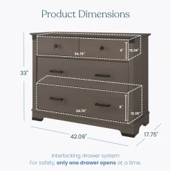 Redmond 3 Drawer Dresser, Dapper Gray