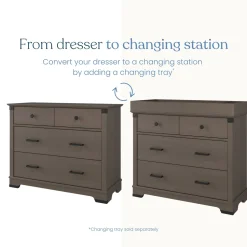 Redmond 3 Drawer Dresser, Dapper Gray