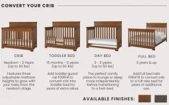Redmond 3-Piece Nursery Set