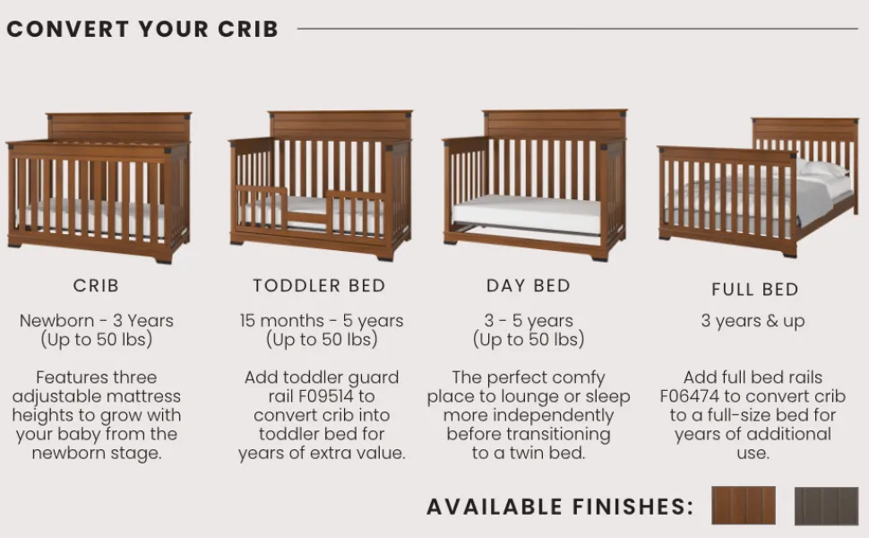 Redmond 3-Piece Nursery Set