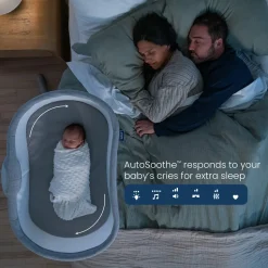 Smart Bassinet Bundle
