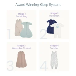 SwaddleStretch™ Newborn Swaddle TOG 0.5